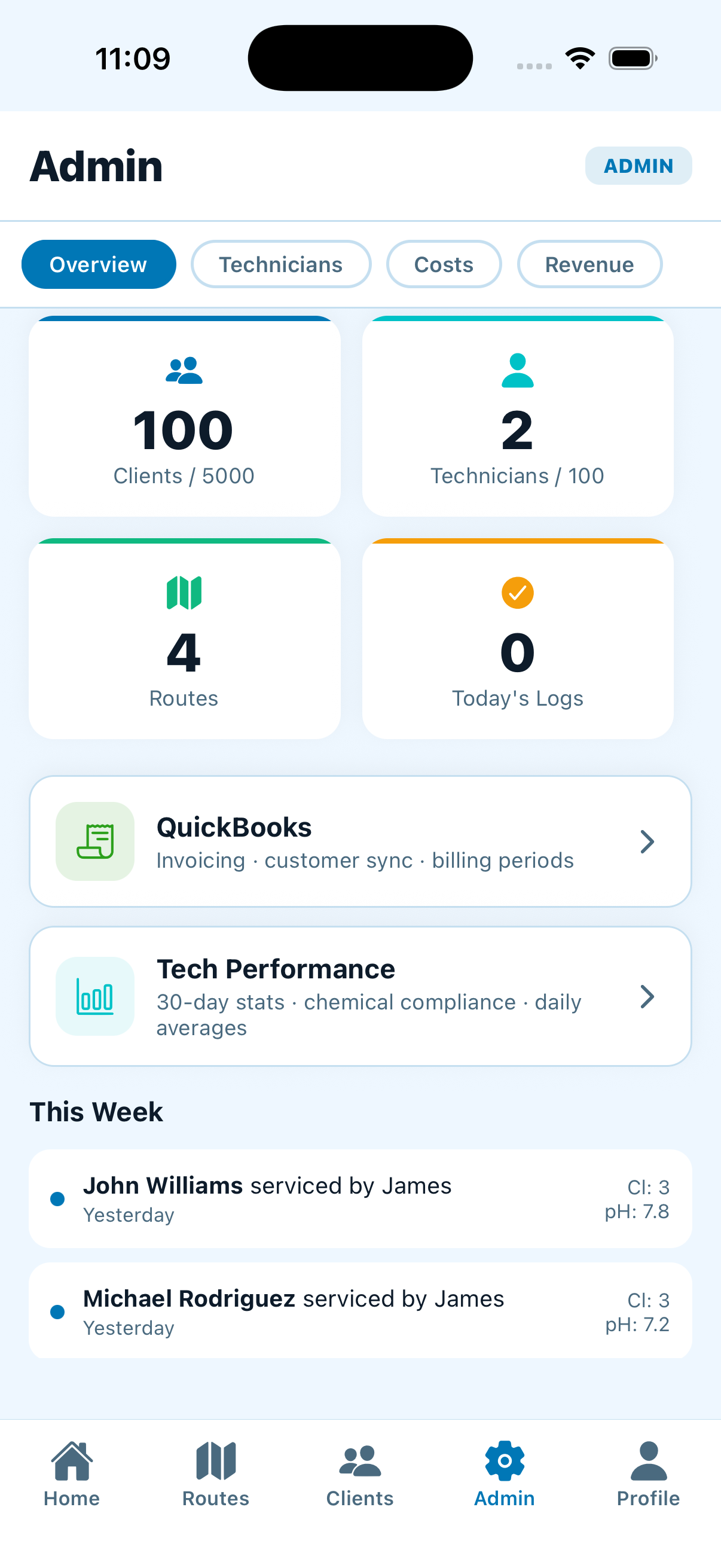 Pool IQ dashboard — clients, technicians, routes, and today's logs at a glance