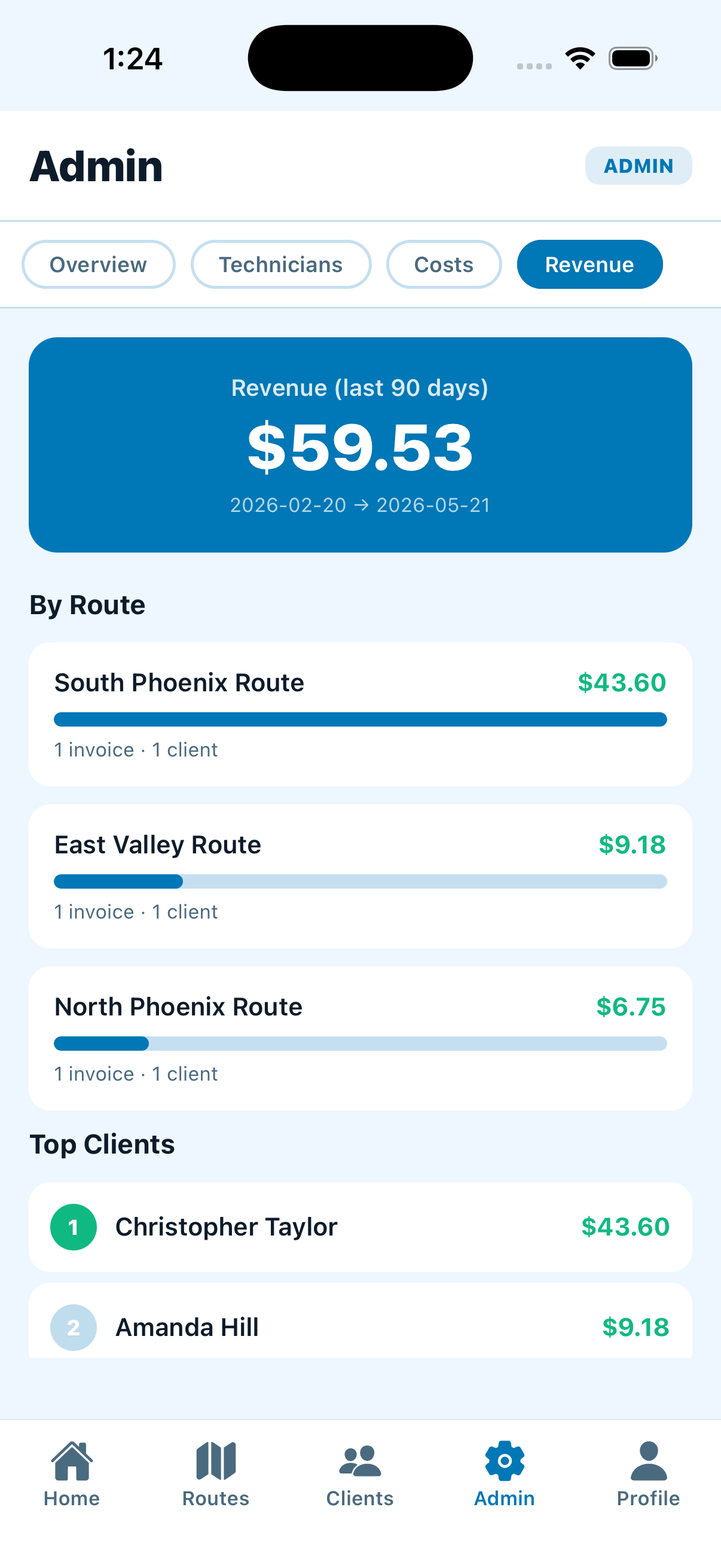 Pool IQ — Revenue dashboard by route and top clients